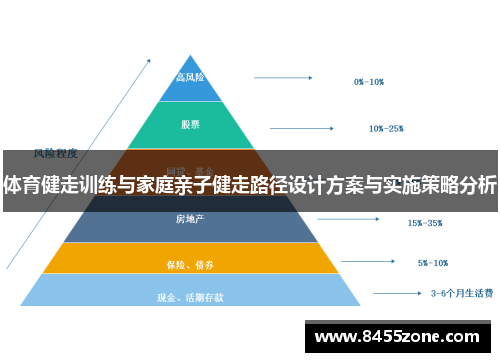 体育健走训练与家庭亲子健走路径设计方案与实施策略分析