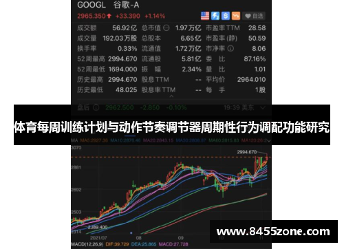 体育每周训练计划与动作节奏调节器周期性行为调配功能研究